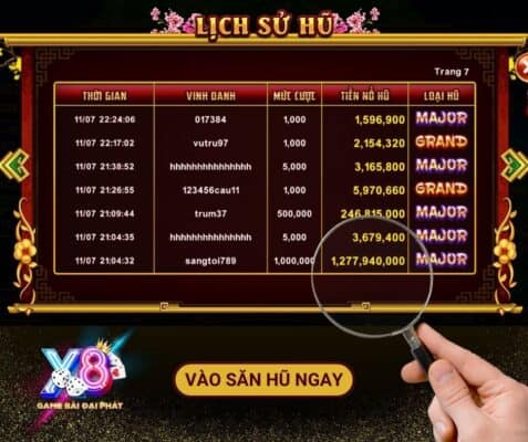 Kho game nổ hũ khổng lồ tại x8 game bài